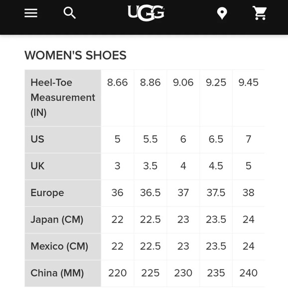 UGG Camaya Knit Suede Grey Boot EUC ❤️ - Picture 11 of 16